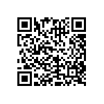 CRCW080524K9FKTA QRCode