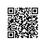 CRCW080525K5FHTAP QRCode