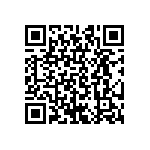 CRCW08052R94FNEB QRCode