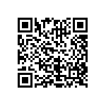 CRCW08053R00FNTA QRCode