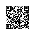 CRCW08053R90FKEC QRCode