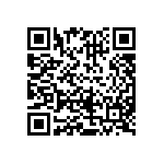 CRCW08054R53FKEAHP QRCode
