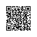 CRCW08054R87FNEB QRCode