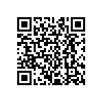 CRCW080551R1FKEAHP QRCode