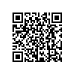 CRCW08055R60FNEB QRCode