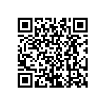 CRCW08055R90FNEA QRCode