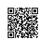 CRCW080561R9DKTAP QRCode