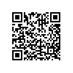 CRCW080571K5FKEAHP QRCode