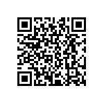 CRCW080575R0FKTA QRCode