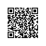 CRCW080575R0FKTB QRCode