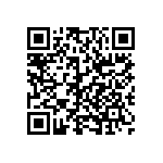 CRCW080582K5DHEAP QRCode