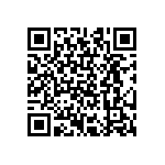 CRCW080584R5FKEB QRCode