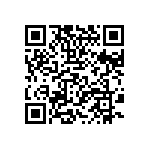 CRCW08058R45FKEAHP QRCode