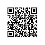 CRCW120610R5FKEAHP QRCode