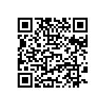 CRCW120611R0JNEAHP QRCode