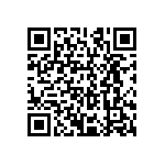 CRCW120612R0FKEAHP QRCode