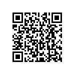 CRCW120612R0JNEAHP QRCode