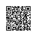 CRCW1206150RDKEAP QRCode