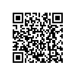 CRCW1206158KFKEAHP QRCode