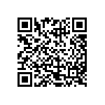 CRCW120615R0JNEAHP QRCode