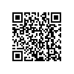 CRCW120615R8FKEAHP QRCode