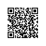 CRCW12061K80FKEAHP QRCode