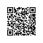 CRCW12061K91FKTA QRCode