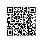 CRCW12061M65FKEA QRCode