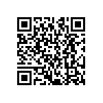 CRCW12061M69FKEA QRCode