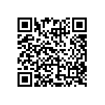 CRCW12061M91FKEA QRCode