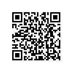 CRCW12061R00JNEA QRCode