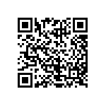 CRCW12061R20JNEAHP QRCode