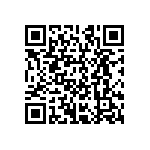 CRCW12061R24FKEAHP QRCode