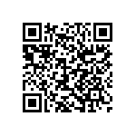 CRCW12061R47FKEA QRCode