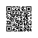 CRCW12061R50JNEA QRCode