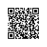 CRCW12061R58FKEA QRCode