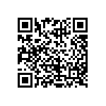 CRCW12061R60FKEAHP QRCode