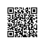 CRCW12061R69FNEA QRCode