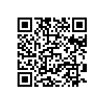 CRCW12061R78FNEA QRCode