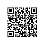 CRCW12061R80FKEA QRCode