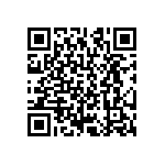 CRCW12061R87FNEB QRCode