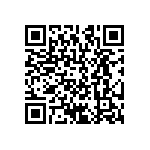 CRCW12061R91FKEA QRCode