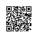 CRCW12061R91FNEA QRCode