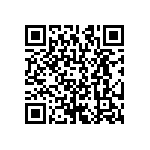 CRCW12061R96FNEA QRCode