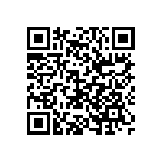 CRCW120620R5FKEA QRCode