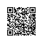 CRCW120621K5FKEAHP QRCode