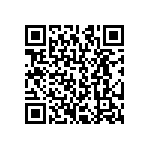 CRCW120621R5FKEC QRCode