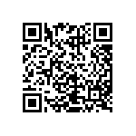 CRCW120624R3FKEAHP QRCode