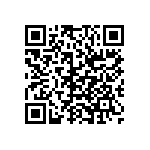 CRCW12062K20DHEAP QRCode