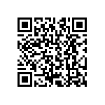 CRCW12062R87FNEA QRCode